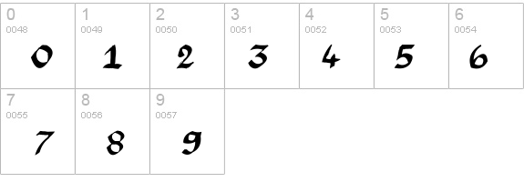 Argor Brujsh Scaqh details - Free Fonts at FontZone.net
