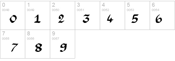 Argor Man Scaqh details - Free Fonts at FontZone.net