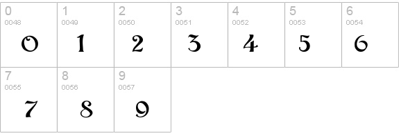 Argos details - Free Fonts at FontZone.net