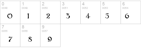 ArgosANouveau details - Free Fonts at FontZone.net