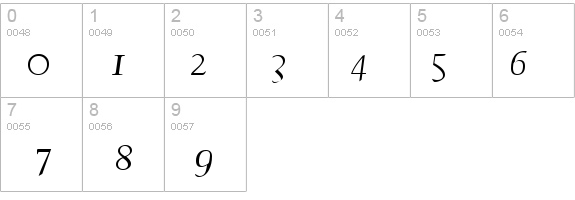 AriaScriptSSi details - Free Fonts at FontZone.net
