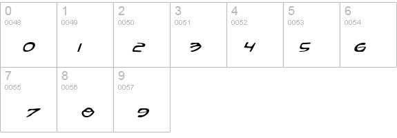 Arilon Expanded Italic details - Free Fonts at FontZone.net