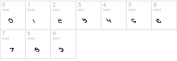 Arilon Leftalic details - Free Fonts at FontZone.net