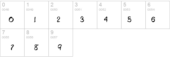 AristoiScriptSSK Regular details - Free Fonts at FontZone.net