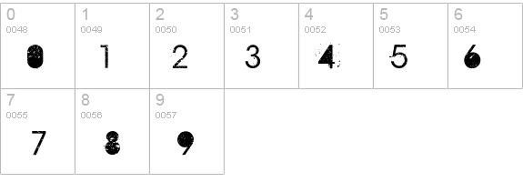 Aristotle Punk details - Free Fonts at FontZone.net