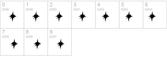 Armageddon details - Free Fonts at FontZone.net