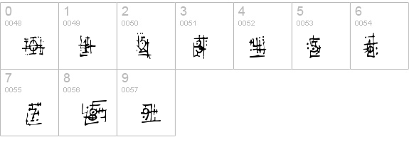 Armaggedon Industrial details - Free Fonts at FontZone.net