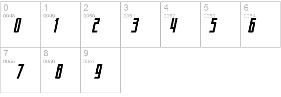 Armor Piercing Italic details - Free Fonts at FontZone.net