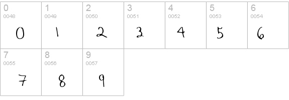 Armour Regular details - Free Fonts at FontZone.net