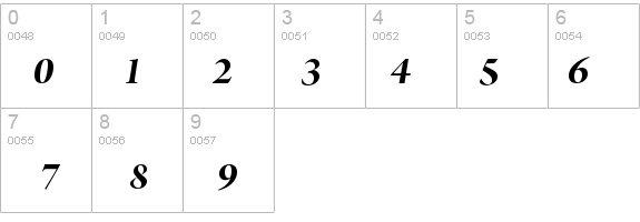 ArnoPro-BoldItalicDisplay details - Free Fonts at FontZone.net