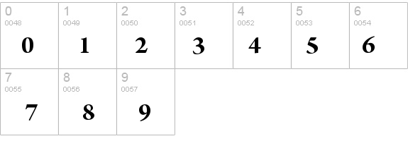 ArnoPro-BoldSubhead details - Free Fonts at FontZone.net