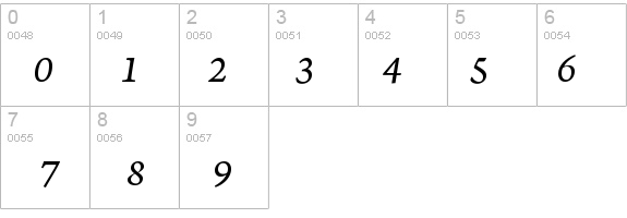 ArnoPro-ItalicCaption details - Free Fonts at FontZone.net