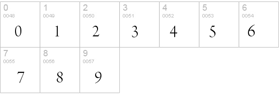 ArnoPro-LightDisplay details - Free Fonts at FontZone.net