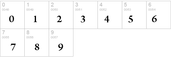 ArnoPro-Smbd details - Free Fonts at FontZone.net