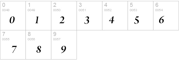 ArnoPro-SmbdItalicDisplay details - Free Fonts at FontZone.net