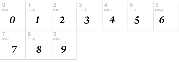 ArnoPro-SmbdItalicSmText details - Free Fonts at FontZone.net