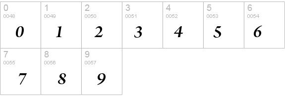 ArnoPro-SmbdItalicSubhead details - Free Fonts at FontZone.net