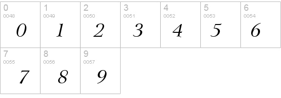 Array Italic details - Free Fonts at FontZone.net