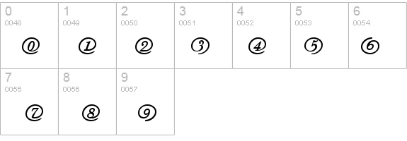 Arrobatherapy details - Free Fonts at FontZone.net