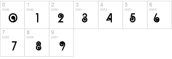 Arruba details - Free Fonts at FontZone.net