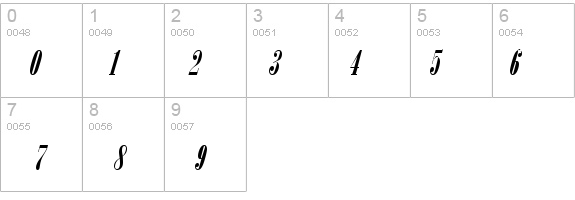 ArsisDReg Italic details - Free Fonts at FontZone.net