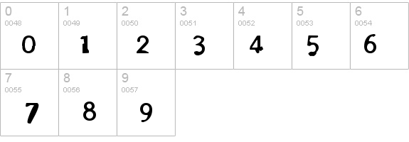 Arsle Gothic details - Free Fonts at FontZone.net