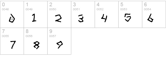 Art Greco details - Free Fonts at FontZone.net
