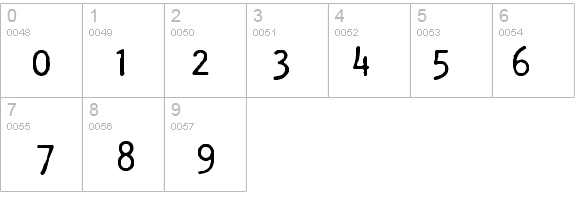 Artisan12 details - Free Fonts at FontZone.net