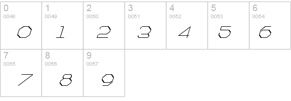 Artlookin Italic details - Free Fonts at FontZone.net