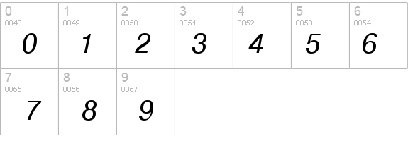 ArtsansC Italic details - Free Fonts at FontZone.net