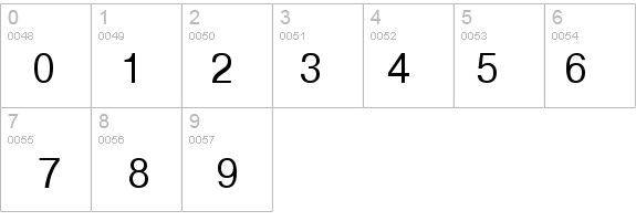 ArtsansC details - Free Fonts at FontZone.net