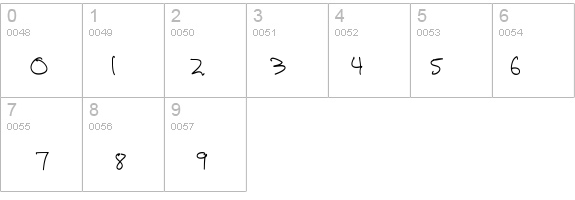 Artskyd Hand details - Free Fonts at FontZone.net