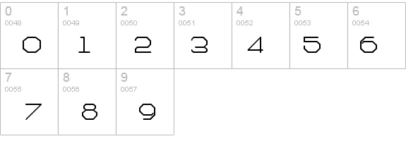 ARX details - Free Fonts at FontZone.net