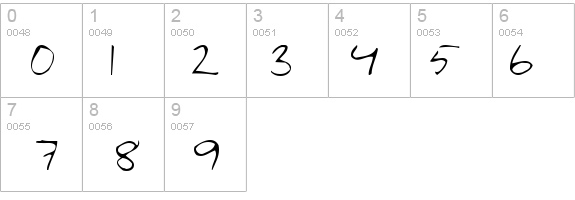 Asa Rocks details - Free Fonts at FontZone.net