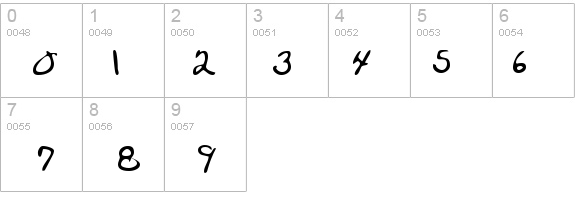 AshtonsHand Regular details - Free Fonts at FontZone.net