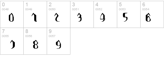 Asie details - Free Fonts at FontZone.net