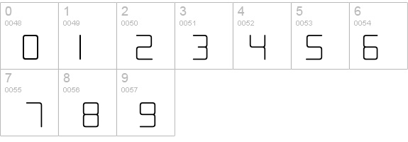 ASO details - Free Fonts at FontZone.net