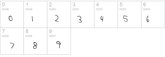 Ass details - Free Fonts at FontZone.net
