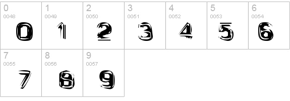 Astigama Tizm details - Free Fonts at FontZone.net