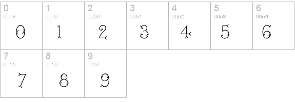 AstoriaAntiqueSG TT Light details - Free Fonts at FontZone.net