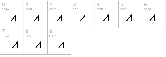 Astra details - Free Fonts at FontZone.net