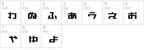 AstraHfsb07MediumO details - Free Fonts at FontZone.net