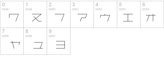 AstraKfsb07LightT details - Free Fonts at FontZone.net