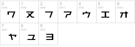AstraKfsb07MediumT details - Free Fonts at FontZone.net