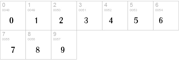 Astro-SemiBold details - Free Fonts at FontZone.net