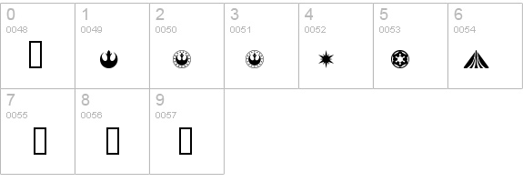 AstroAlternateSolid details - Free Fonts at FontZone.net