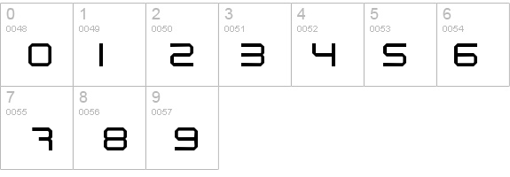 Astrolyte details - Free Fonts at FontZone.net