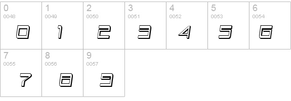 AstronBoyWonder-Regular details - Free Fonts at FontZone.net
