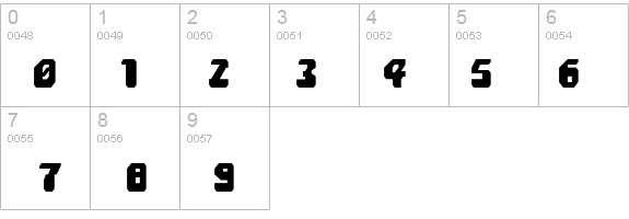 Astropolis Condensed details - Free Fonts at FontZone.net
