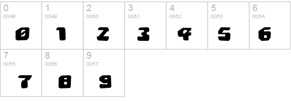 Astropolis Rough details - Free Fonts at FontZone.net